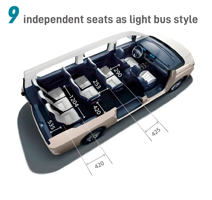 BAW Vans MPV 11 Puestos Eléctrica